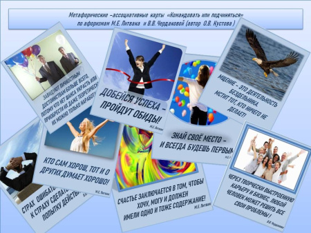 Электронные метафорические карты «Командовать или подчиняться»