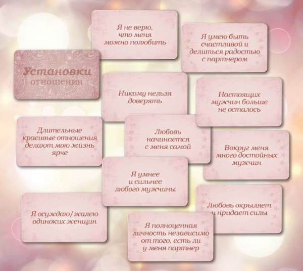 Метафорические ассоциативные карты "Установки: отношения"