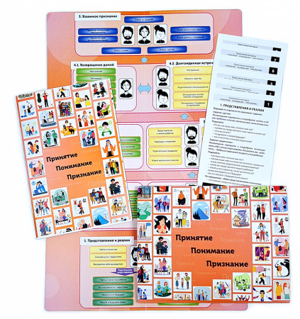 Проективная трансформационная игровая методика  «ПРИНЯТИЕ – ПОНИМАНИЕ - ПРИЗНАНИЕ»