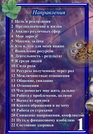 Я и цели – тематическая коллекция техник