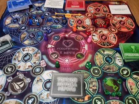 Деловая трансформационная мастер-майнд игра “Ускоритель к мечте”