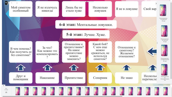 Модуль для PsyCards. Игра "Психосоматика"