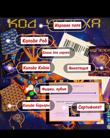Трансформационная игра-тренинг «Код Успеха»