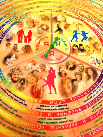 Коучинговая ресурсно-трансформационная игра "Обыкновенное чудо" Коучинговая ресурсно-трансформационная игра "Обыкновенное чудо"