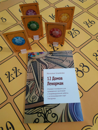 Игровая платформа «12 Домов Ленорман»