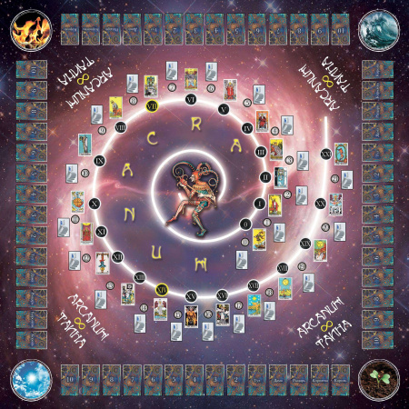 Психологическая игра "ARCANUM (ТАЙНА)"