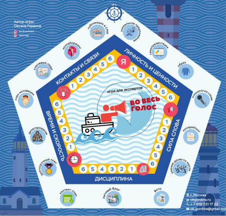 Трансформационная психологическая игра «Во весь голос»