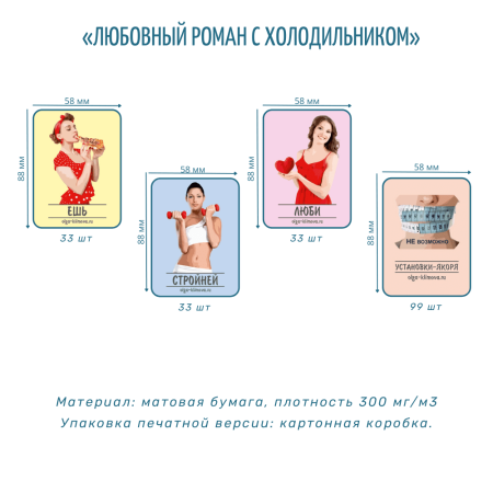 Психологическая игра «Любовный роман с холодильником»