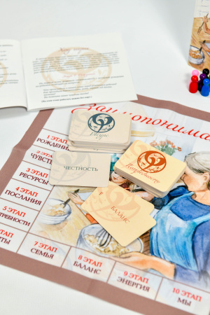 Психологическая игра "Взаимопонимание"