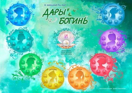Психологическая игра "Дары Богинь"