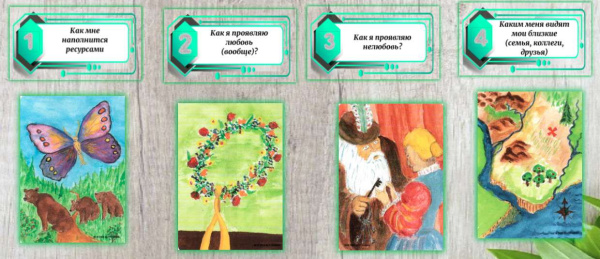 Электронная колода "Я. Конструктор техник"