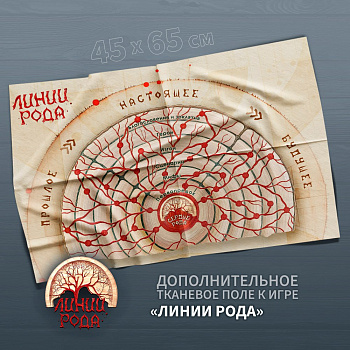 Дополнительное поле к игре "Линии рода" Дополнительное поле к игре "Линии рода"