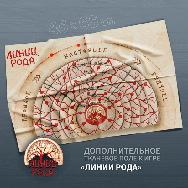 Дополнительное поле к игре "Линии рода" Дополнительное поле к игре "Линии рода"