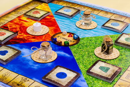 Трансформационная игра-тренинг «Я стихиЯ»