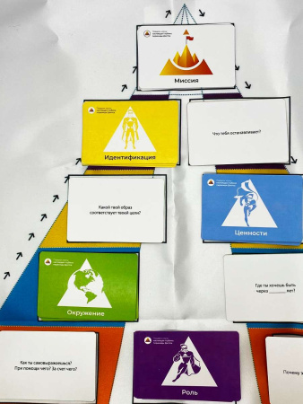 "Настоящая глубина пирамиды Дилтса"