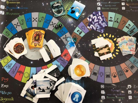 Психологическая игра "Моё призвание"