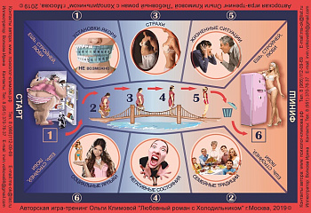 Модуль для PSYCards. Игра "Любовный роман с холодильником"