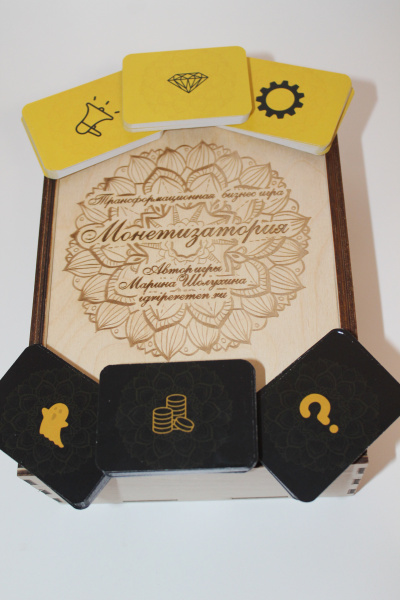 Трансформационная бизнес-игра "Монетизатория"