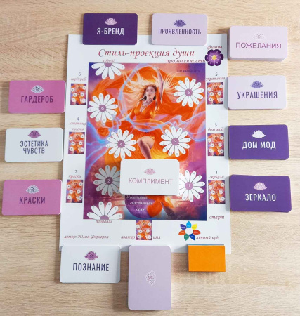 Трансформационная игра: «Стиль-проекция души»