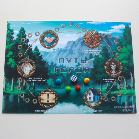 Трансформационная игра «Путь героя»