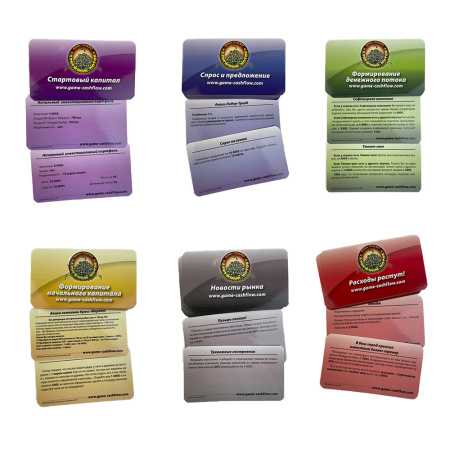 «Бизнес-тренажер Денежный поток»