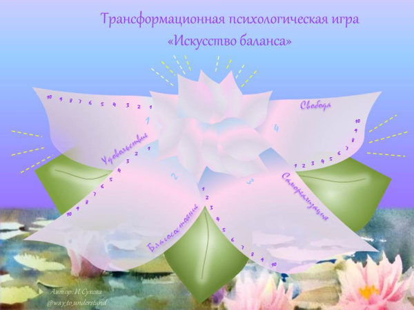 Трансформационная психологическая игра  «Искусство баланса» Трансформационная психологическая игра  «Искусство баланса»