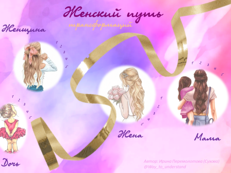 Психологическая игра "Женский путь трансформаций"