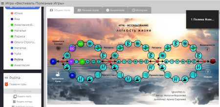 Онлайн-версия игры-исследования «Лёгкость жизни»