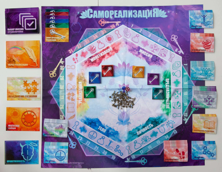 Психологическая трансформационная игра «СамореализациЯ. Путь души»