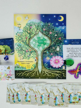 Игра "Наследие и потенциал твоего рода"