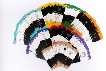 Метафорические ассоциативные карты по спиральной динамике в коучинге и консультировании