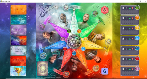 Онлайн игра «Дары Богов. О мужчине: для женщин и мужчин»