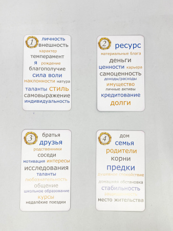 Метафорические ассоциативные карты «Звездный Путь»