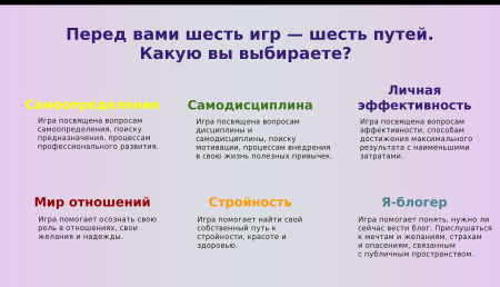 Электронная психологическая игра "Перекресток шести дорог"