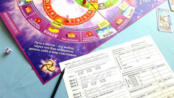 Трансформационная игра "Путь к мечте" (Расширенный вариант) Трансформационная игра "Путь к мечте" (Расширенный вариант)