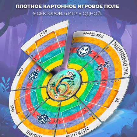 Психологическая трансформационная игра "Перекресток шести дорог. 6 в 1​"