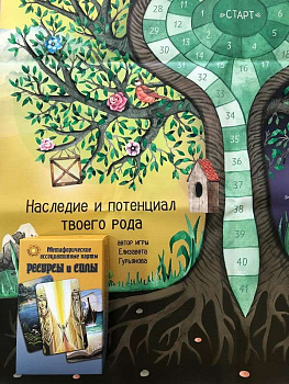 Игра "Наследие и потенциал твоего рода" Игра "Наследие и потенциал твоего рода"