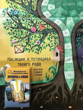 Игра "Наследие и потенциал твоего рода"