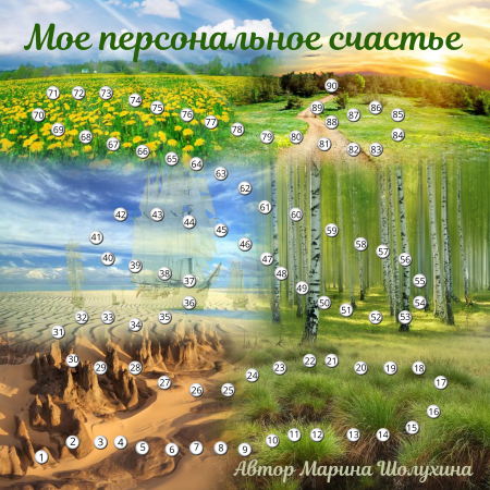 Трансформационная игра "Мое персональное счастье"