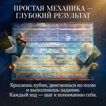 Трансформационная игра «Путь к себе»
